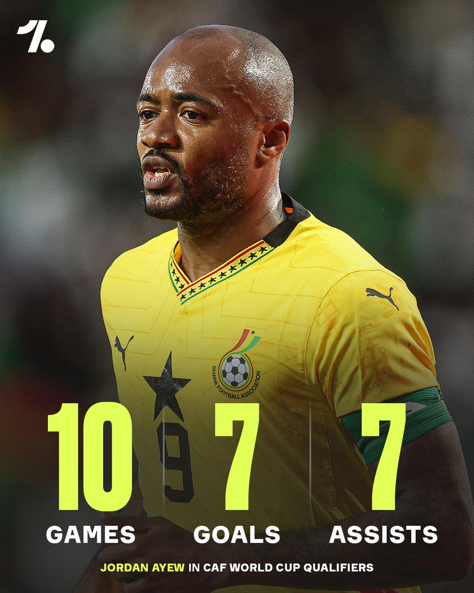 加纳国家队, 家队队长阿, 正赛