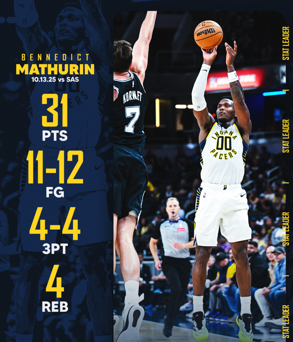 OfOER, 出亮眼表现